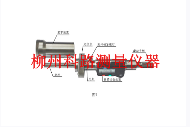 银川动车组速度传感器感应头安装间隙测量尺