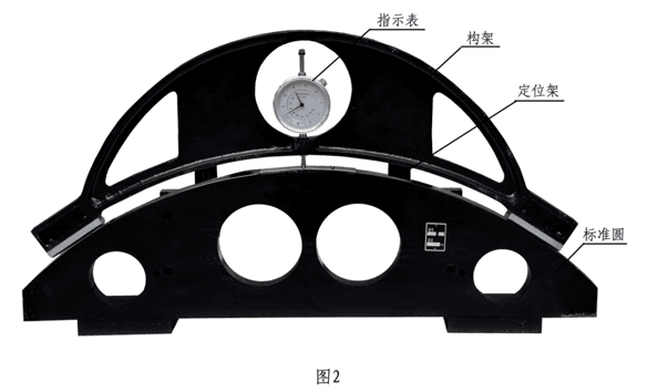 GF922-D型动车组轮径测量仪